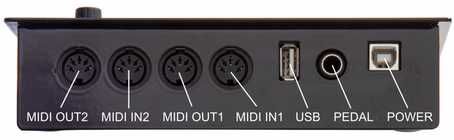 Lab4music - Sipario ROUTER MIDI