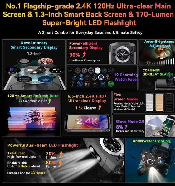Blackview Bv 8200, FHD, 120Hz, Helio G100, 12/256Gb, 8800, 45W, NFC