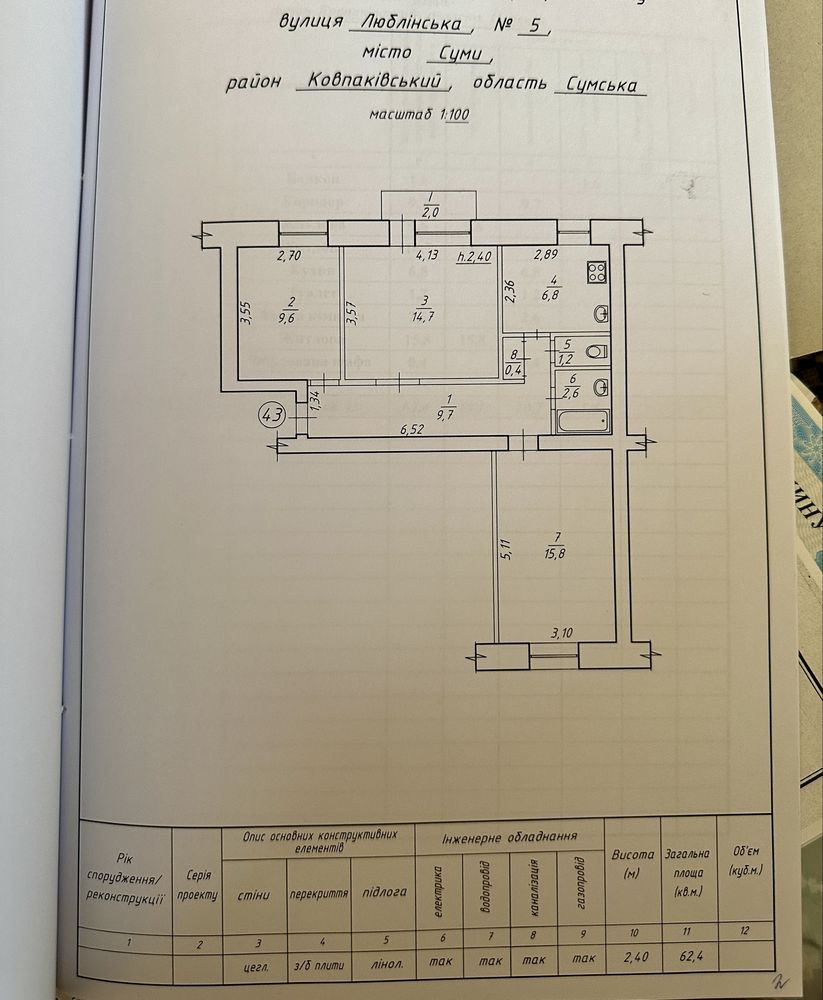 Продаж 3К квартири в центральній частині міста.