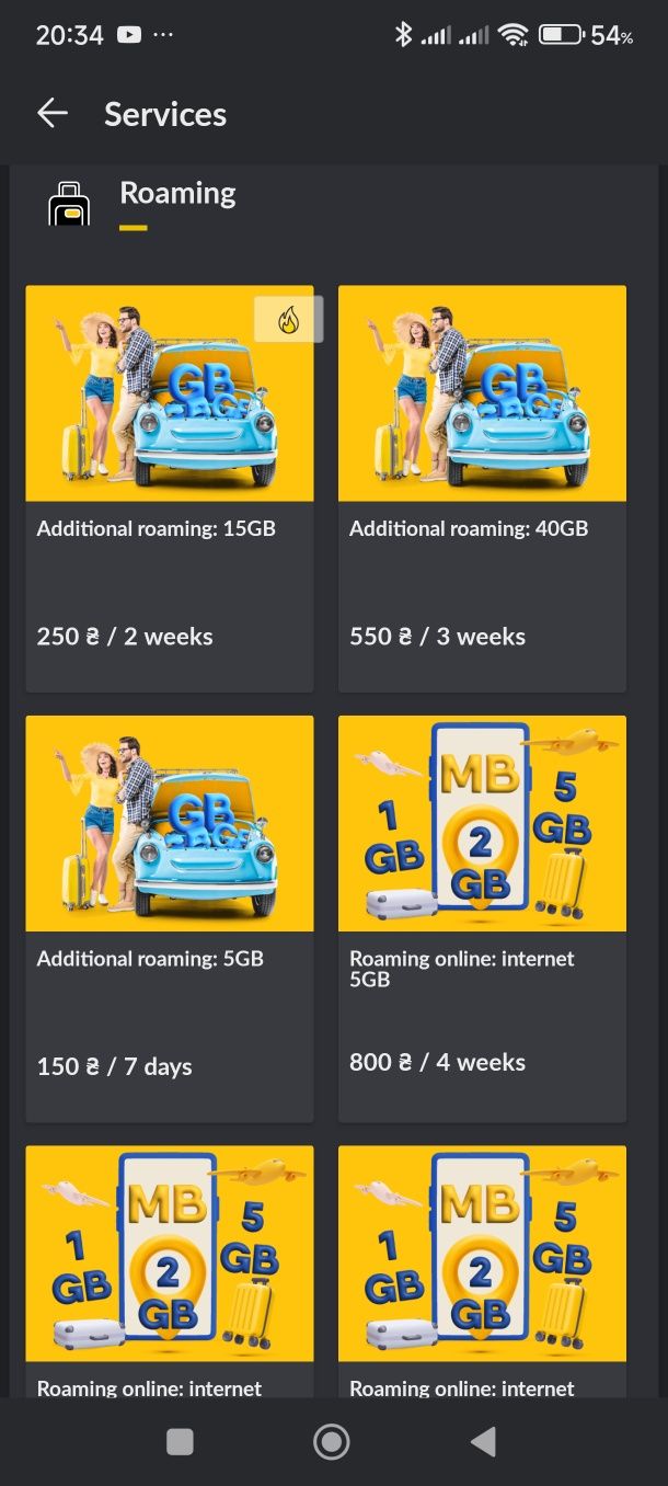 Karta SIM internet poza UE, Turcja, Egipt, itd.