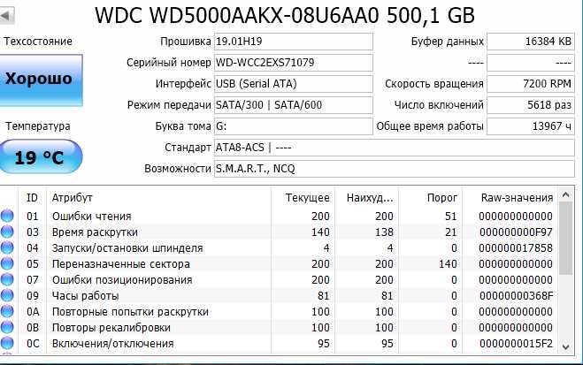 Жесткий диск Western Digital Blue 500GB HDD Проверенные