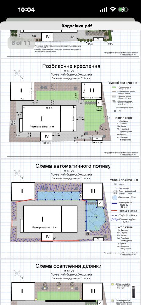 Візуалізація проєктів. Проєкт ландшафтного дизайну.