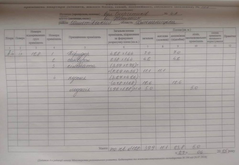 1-кімнатна квартира у ЖК «Миклуш» –вигідна інвестиція у ваше майбутнє!