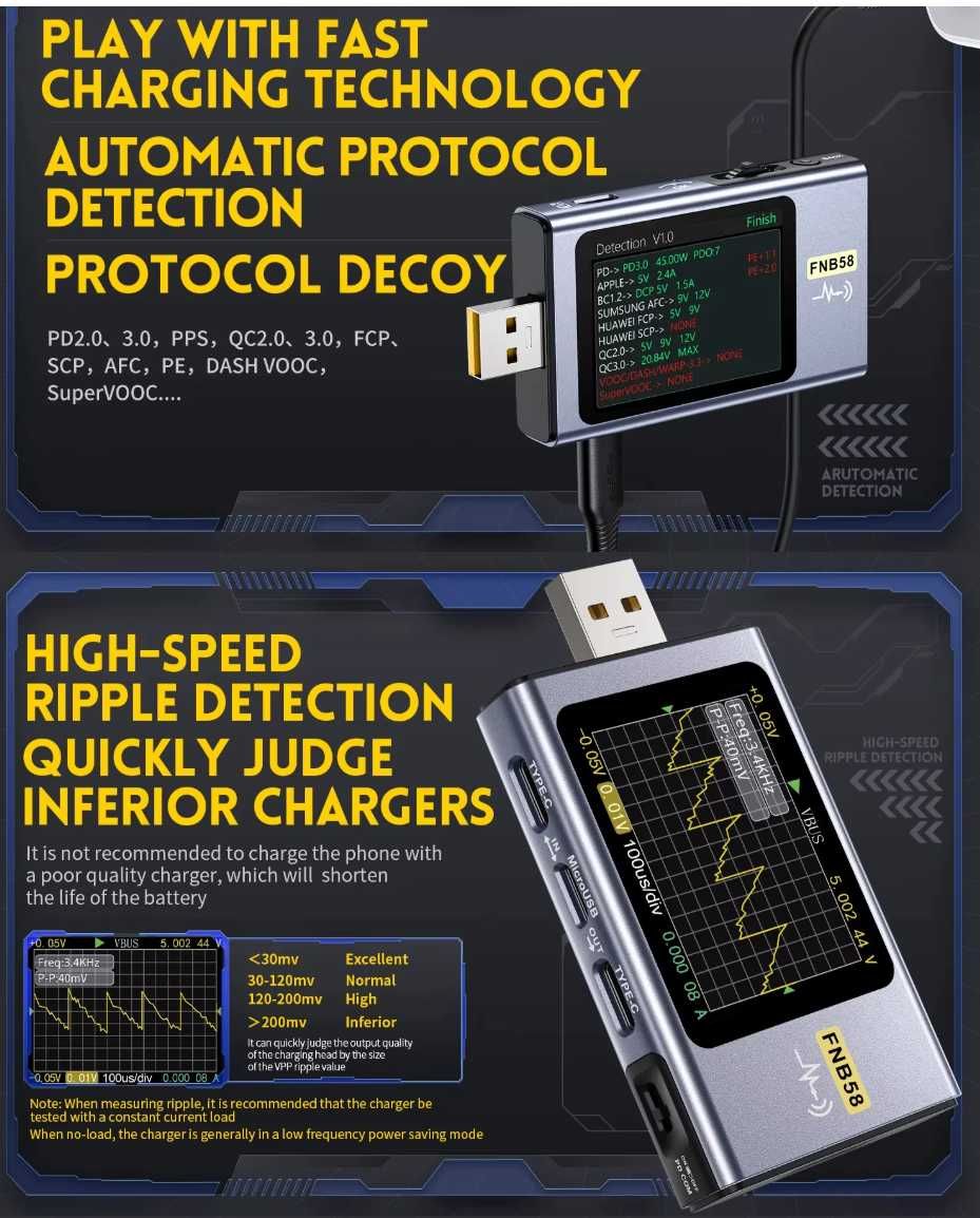 FNB58 USB (версия с Bluetooth)  и Fnirsi FNAC-28 TYPE-C и KWS-X1