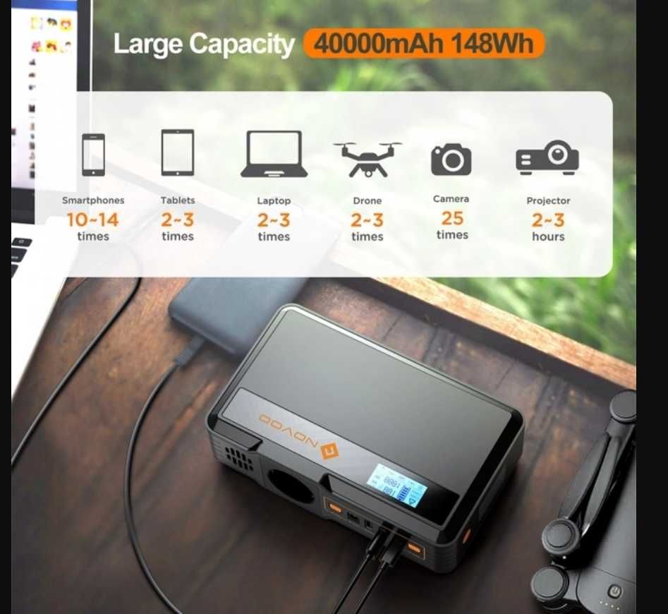 NOVOO MiniGo 148Wh/40000mAh Stacja Zasilania gniazdko 220v Generator