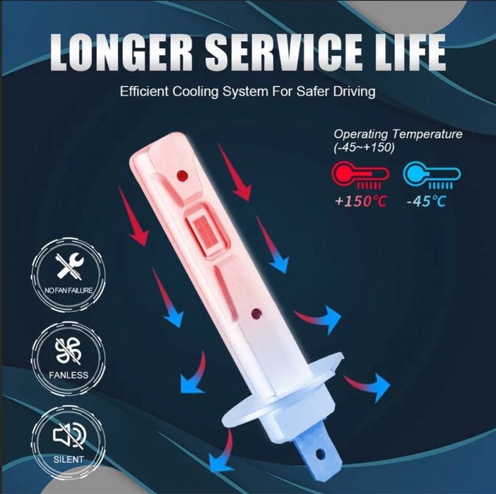 Комплект LED ламп H1 , Н3 12v