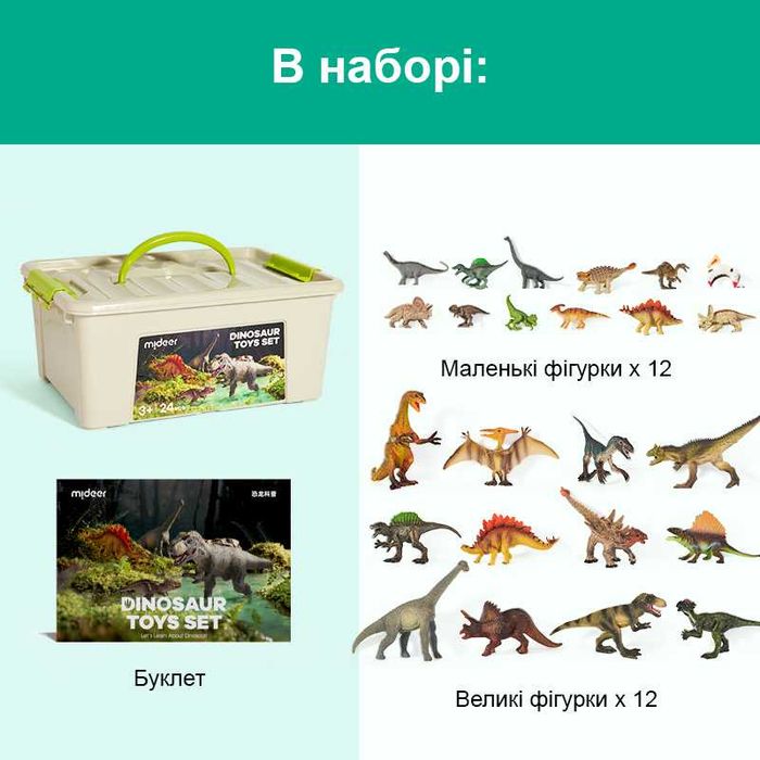 Mideer Набір фігурок Динозаври 24шт