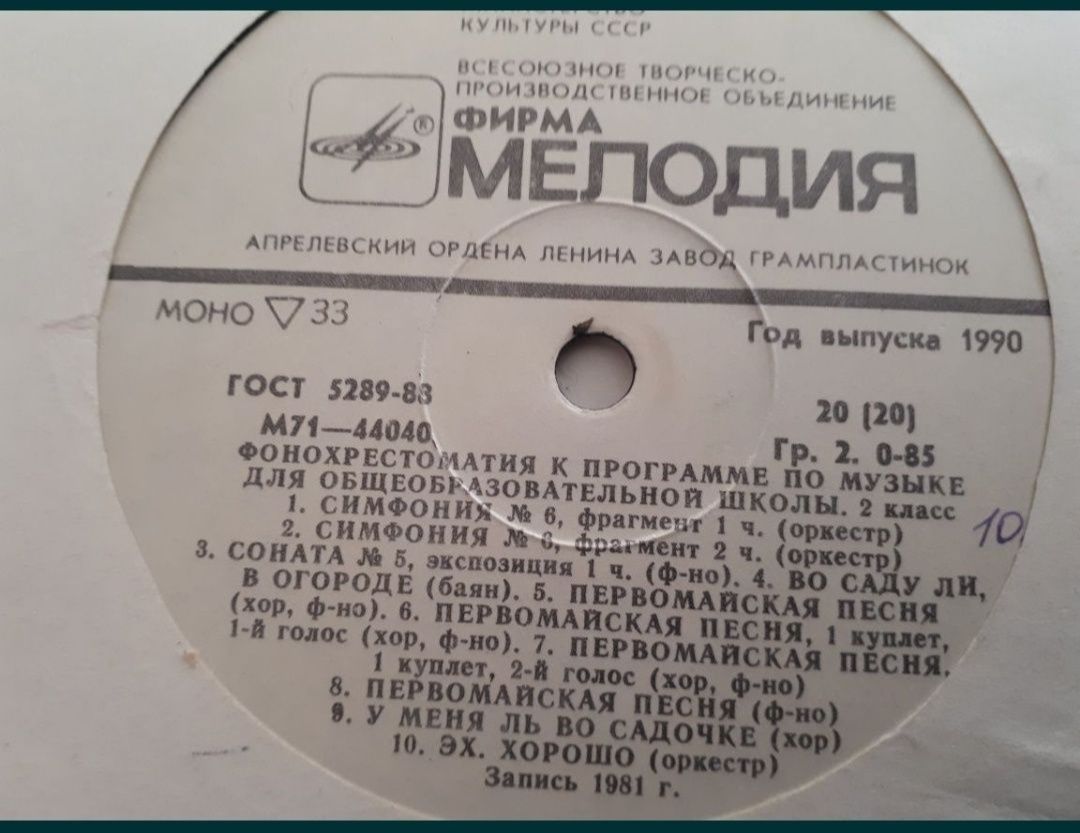 Фонохрестоматия для 1,2,3,4 классов.
1кл.
Марш деревянных солдатиков
С