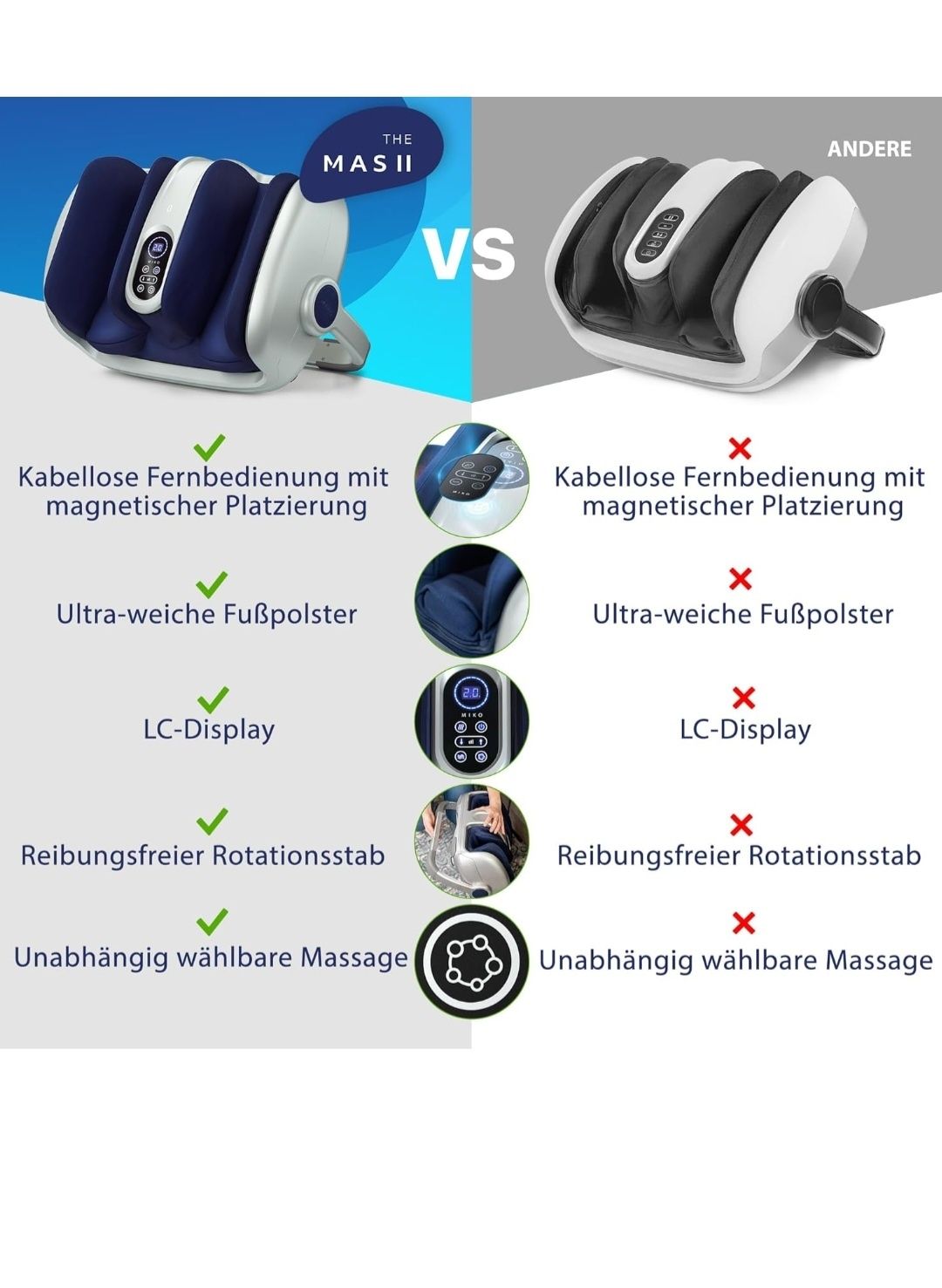 Miko Shiatsu masażer stóp z masażem głębokich tkanek poprawia krążenie