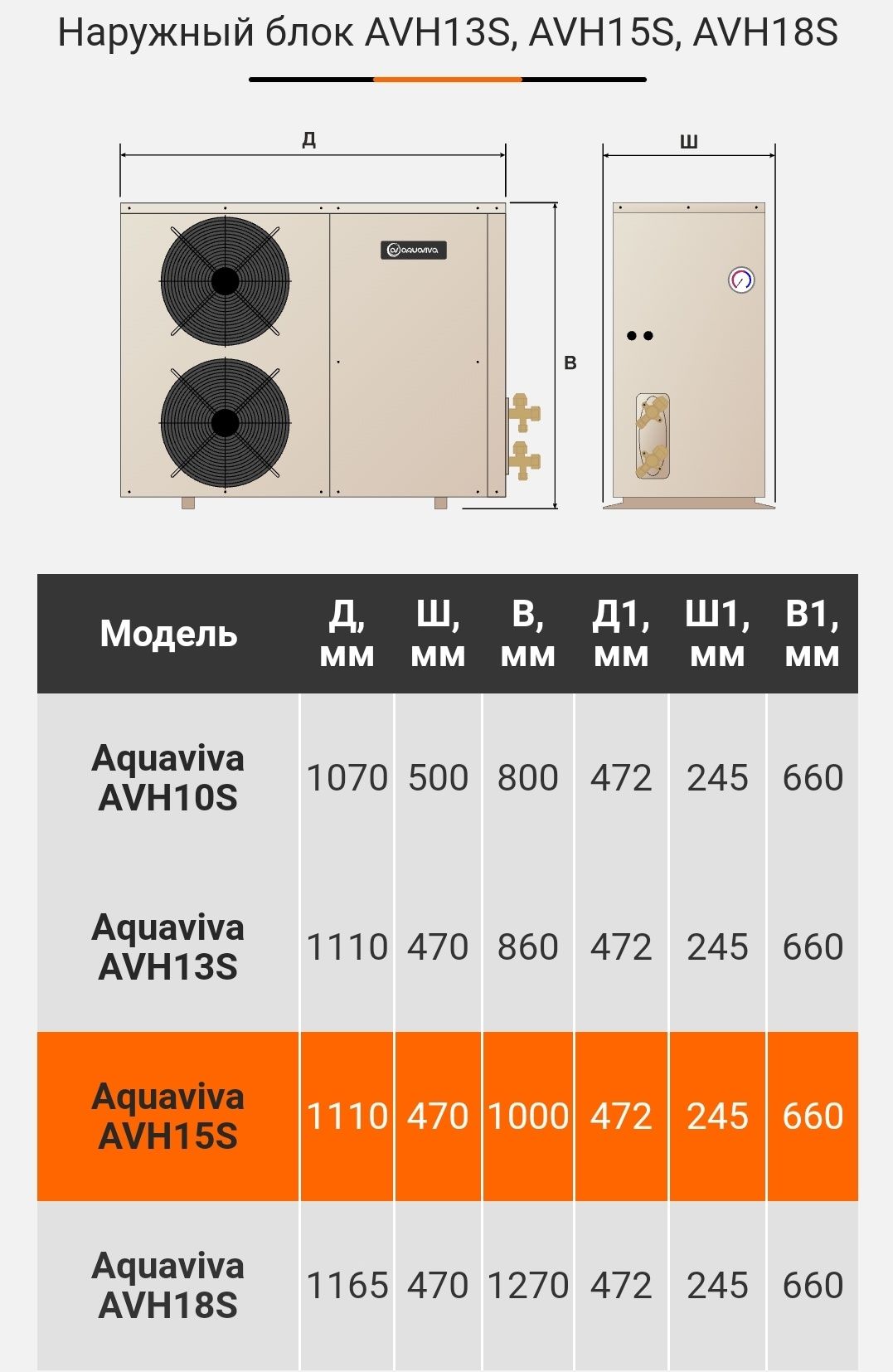 Тепловий насос для Дому Aquaviva AVH18S (18.3 кВт)