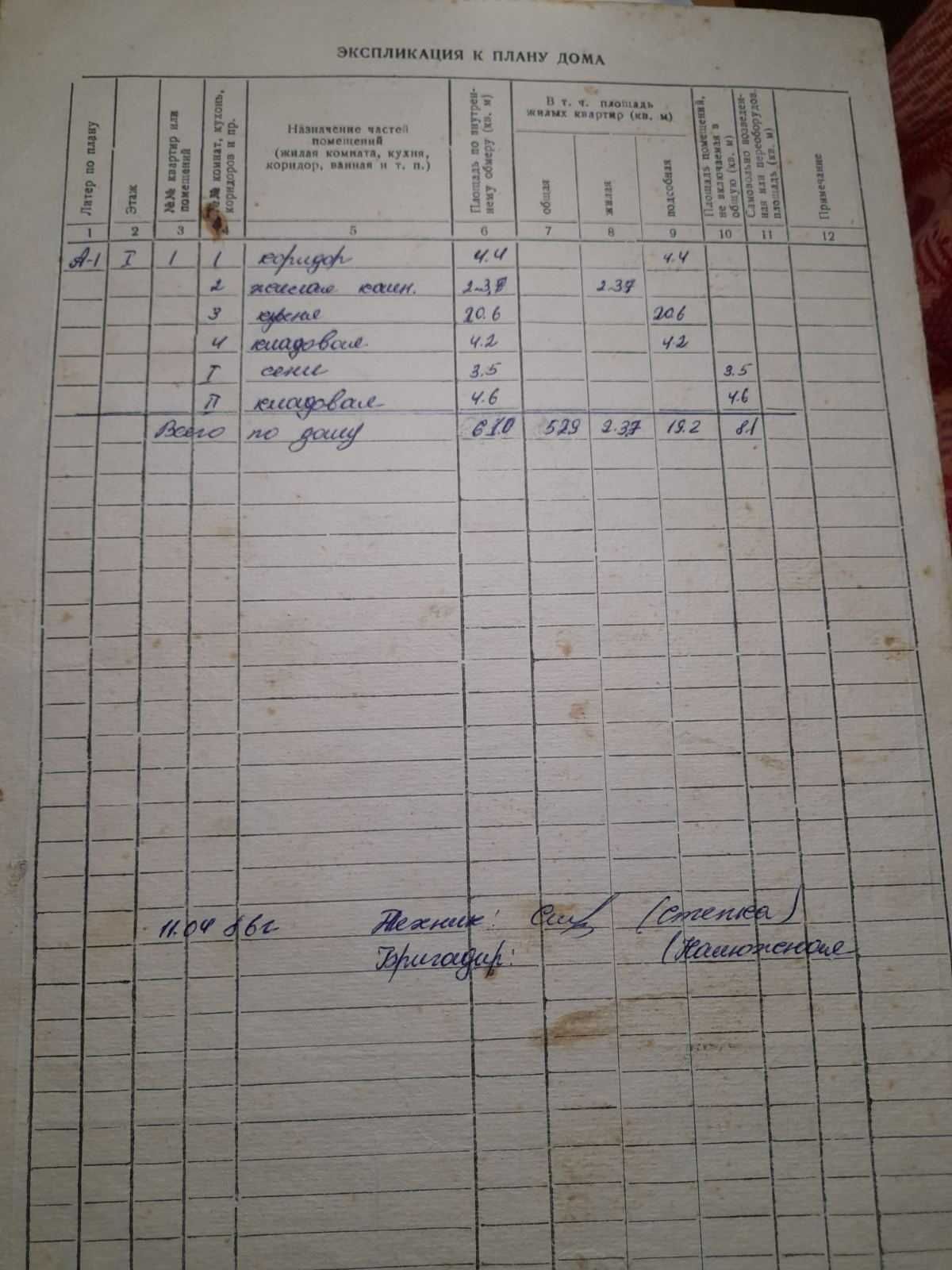Будинок з ділянкою в с. Вельбівка Гадяцького р-ну Полтавської обл.