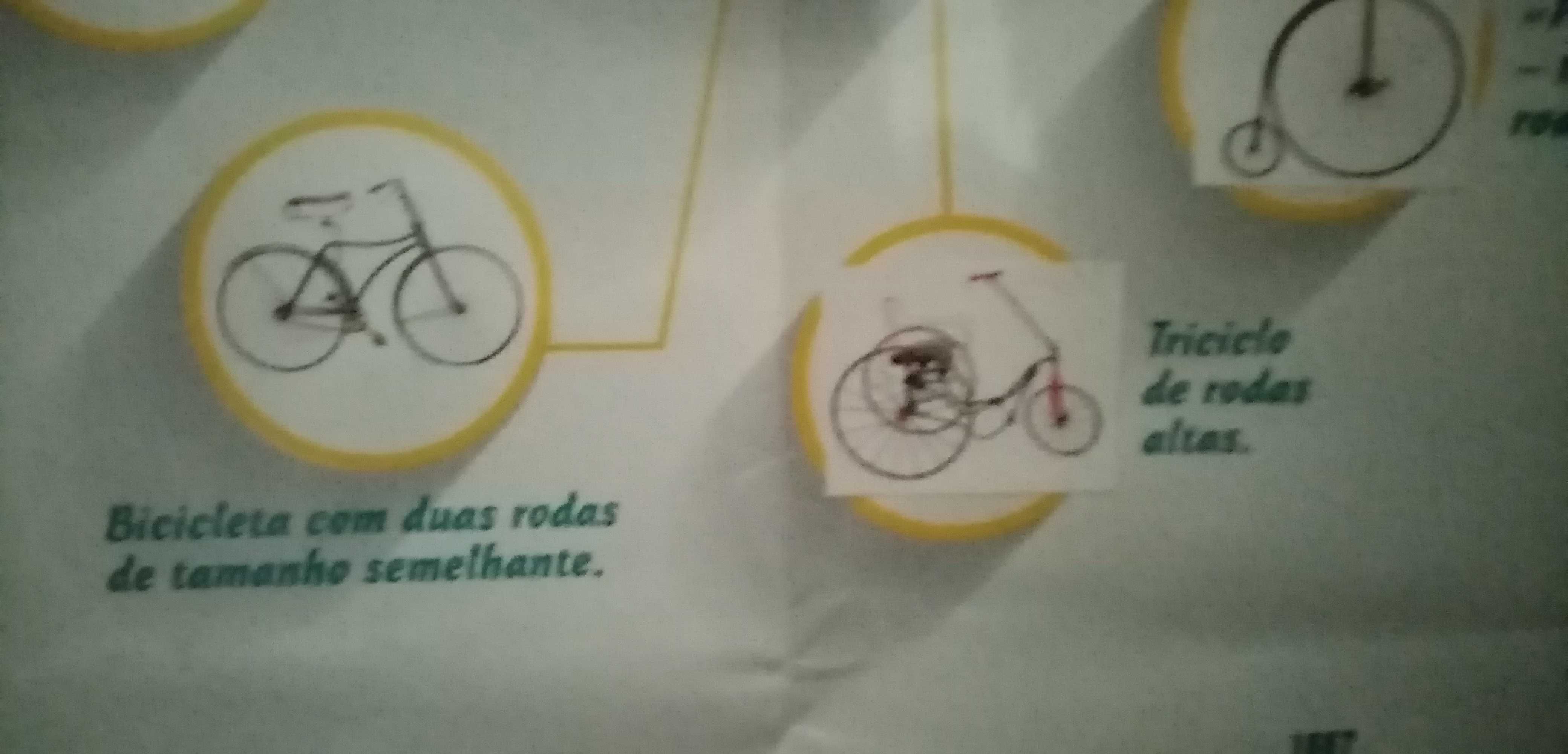 Poster com a evolução da bicicleta
