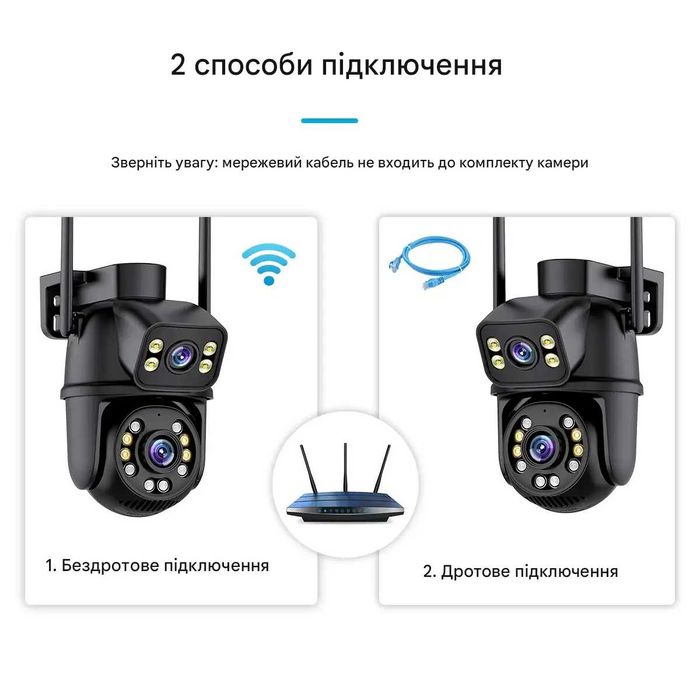 Wifi Двойная камера видеонаблюдения 8 Мп ICsee Подвійна відеонагляду