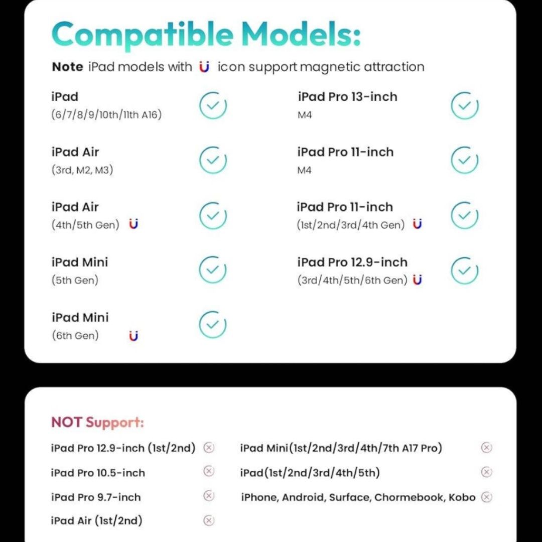 Стилус Metapen A8 для iPad (2018-2025)