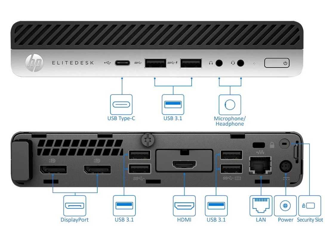 Pc P/Office Mini-pc HP800G4-8ªGr. i5 8500T|M.2-500G+HD500|16G|5G|W11