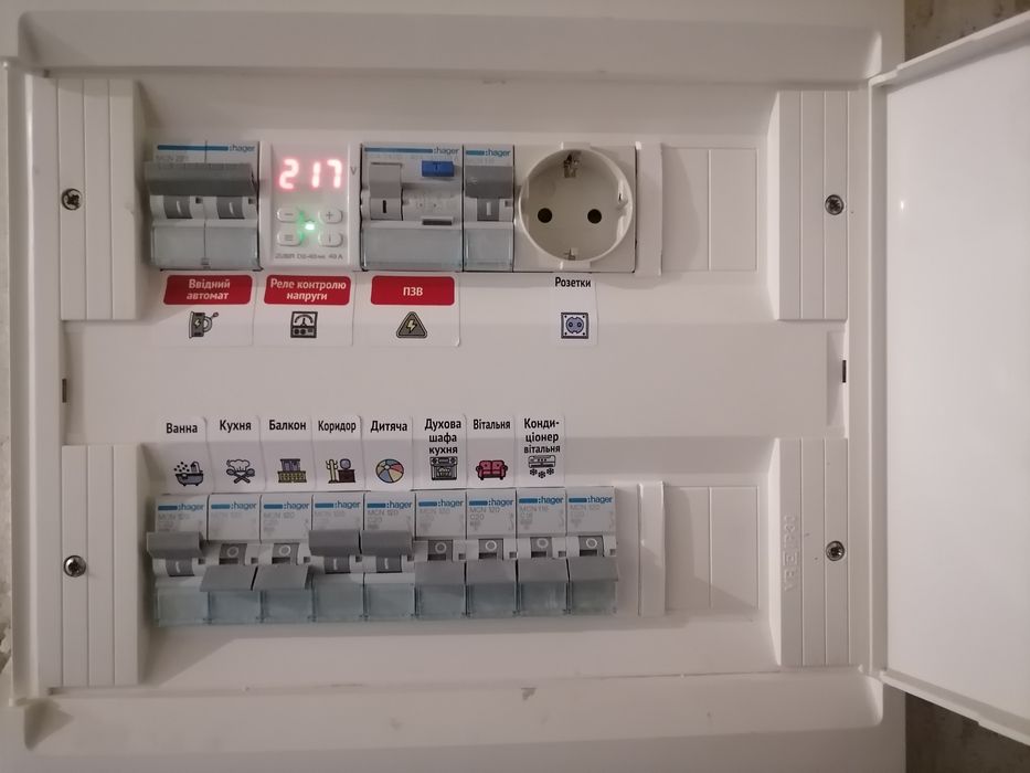 Электрик (електромонтажні роботи)