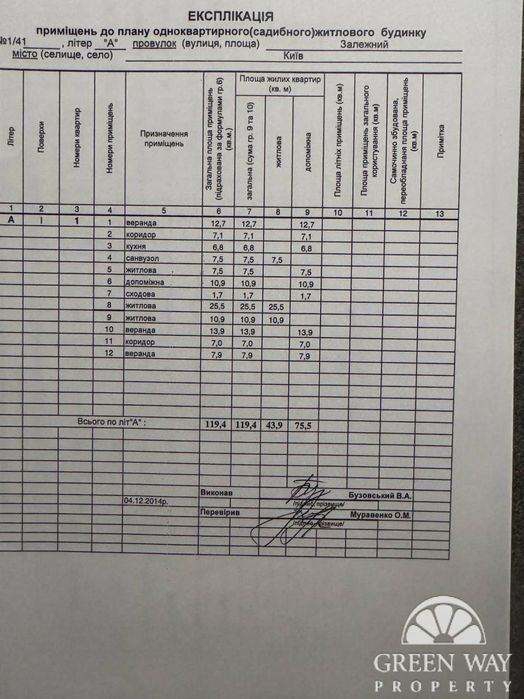 Будинок біля озера| Віта-Литовська, Голосіївський район