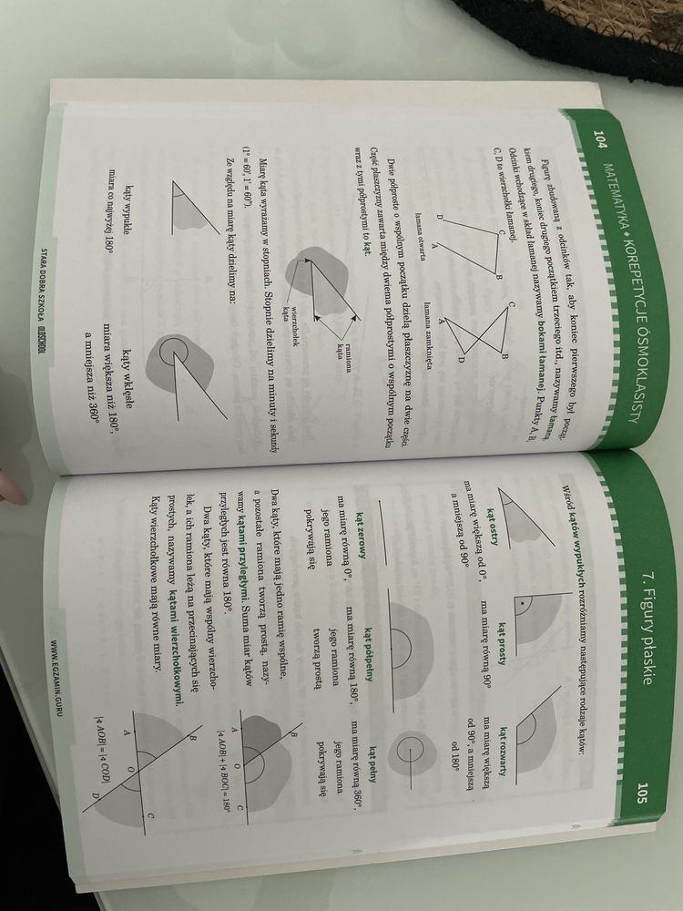 Matematyka korepetycje ósmoklasisty