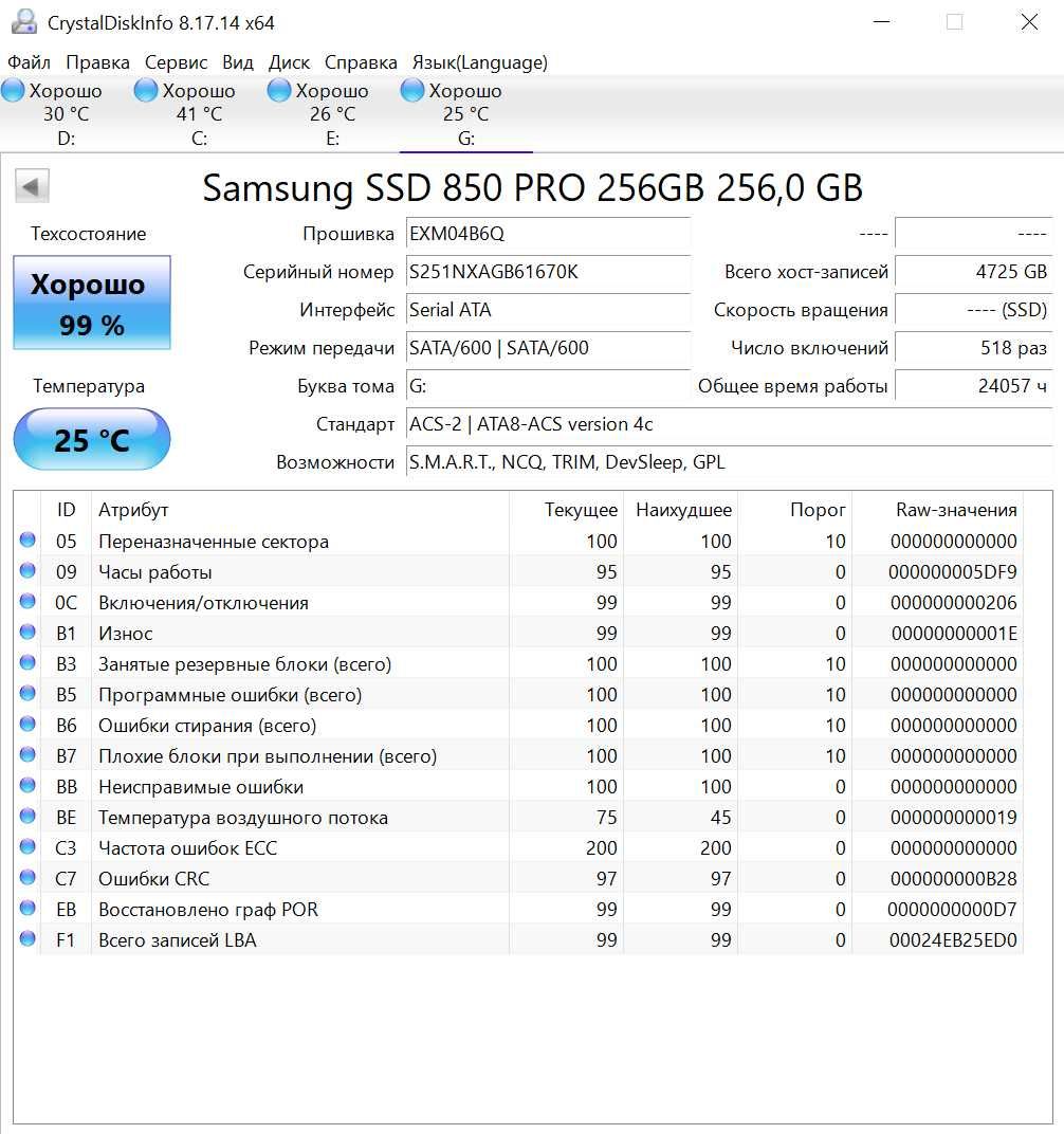 SSD диск накопичувач Samsung 850 PRO 128Gb та 256GB MLC