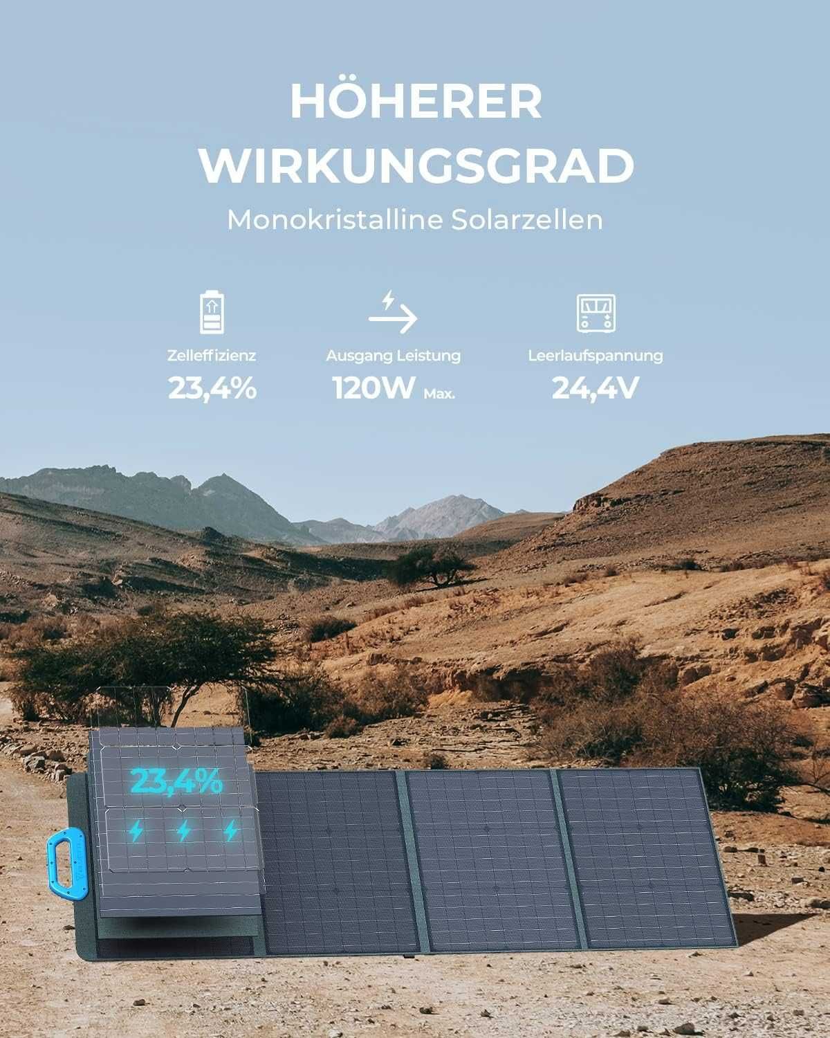 Сонячна панель BLUETTI PV120 Solar Panel  НОВА