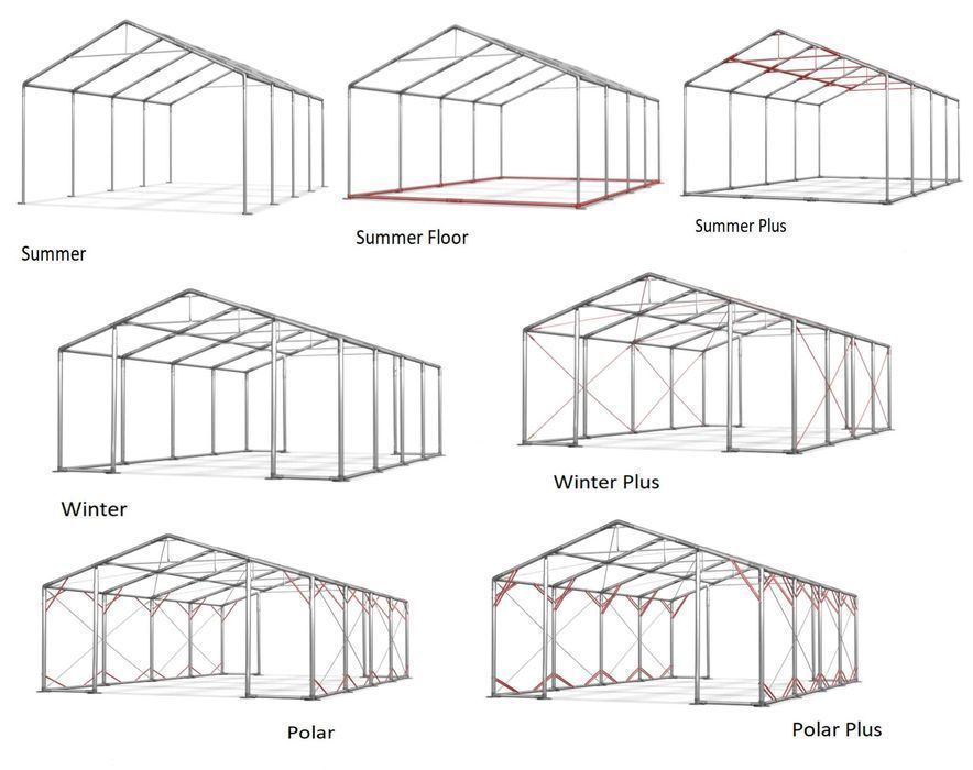 Namiot Magazynowy CAŁOROCZNY 8x8x2m Hala Namiotowa WINTER 560g DAS