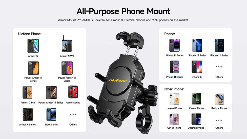 Тримач для телефона на руль велосипеда