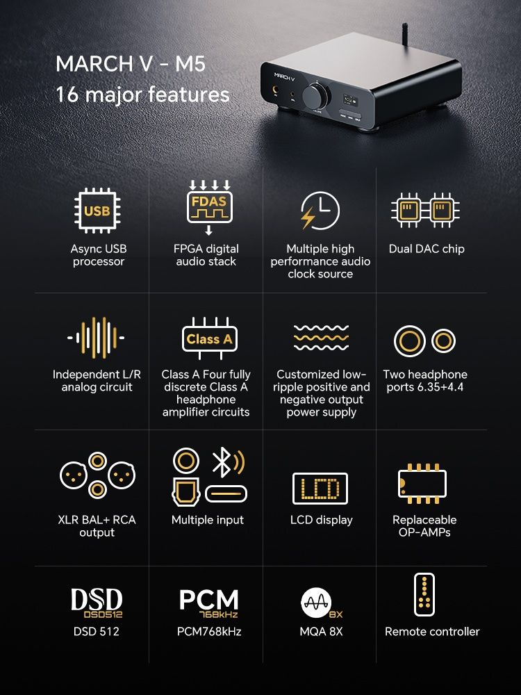 TempoTec March V-M5 HiFi USB Bluetooth Усилитель для Наушников / ЦАП
