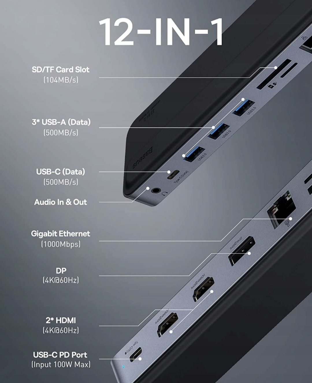Hub Baseus 12W1 USB-C BS-OH062