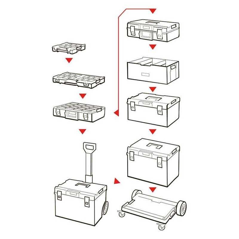 Ящик для інструментів на колесах Qbrick System ONE Cart