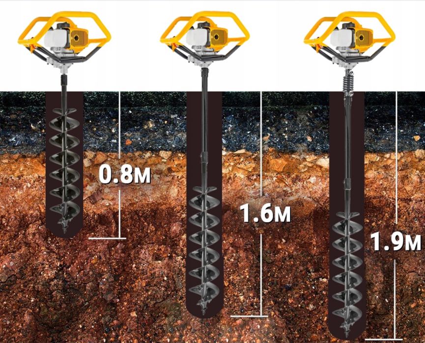 Wynajem miniładowarka Bobcat minikoparka wiertnica rębak zageszczarka