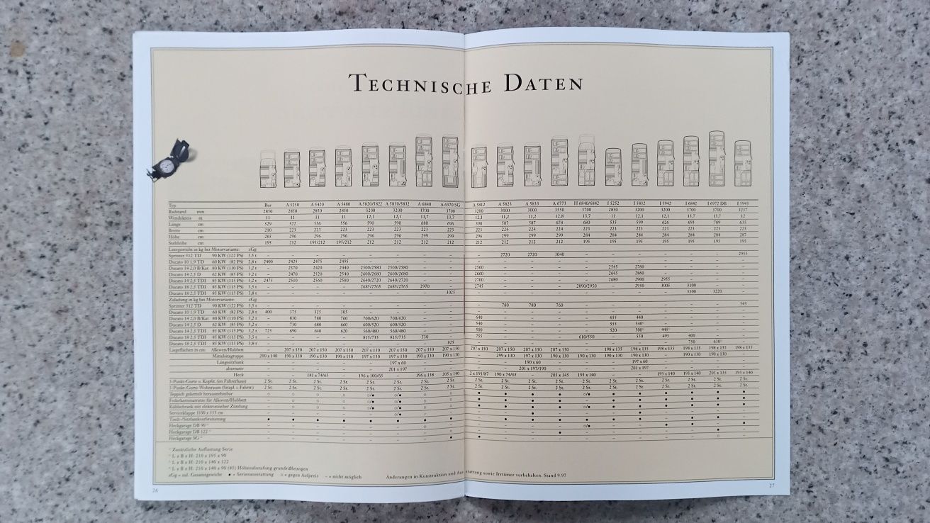 DETHLEFFS Fiat Ducato Mercedes Sprinter Kampery 1998 Prospekt