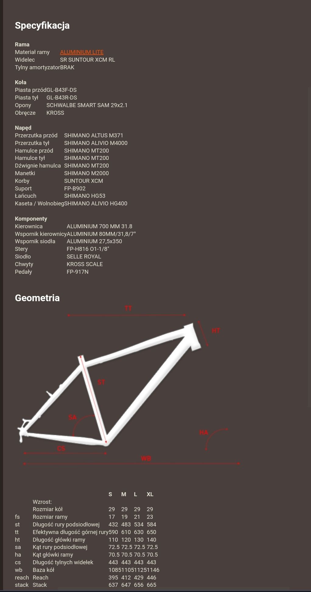 Rower Kross LEVEL 3.0 29 czarno-czerwony 2020 (Rama 19-M)