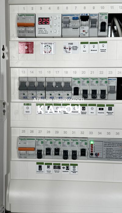 Продаж 2к квартири в ЦЕНТРІ, новобудова!