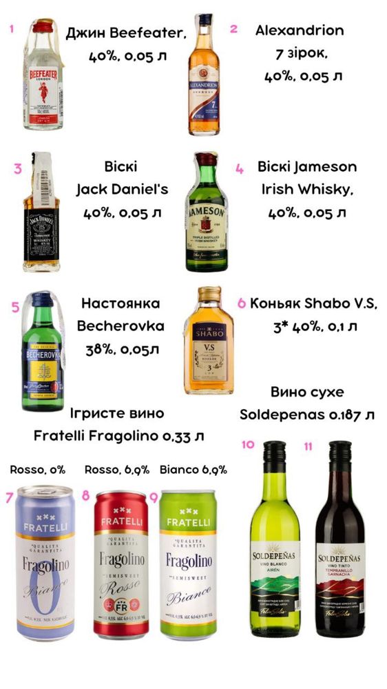 Подарунковий набір для дорослих прикол 18+ на день народження мило