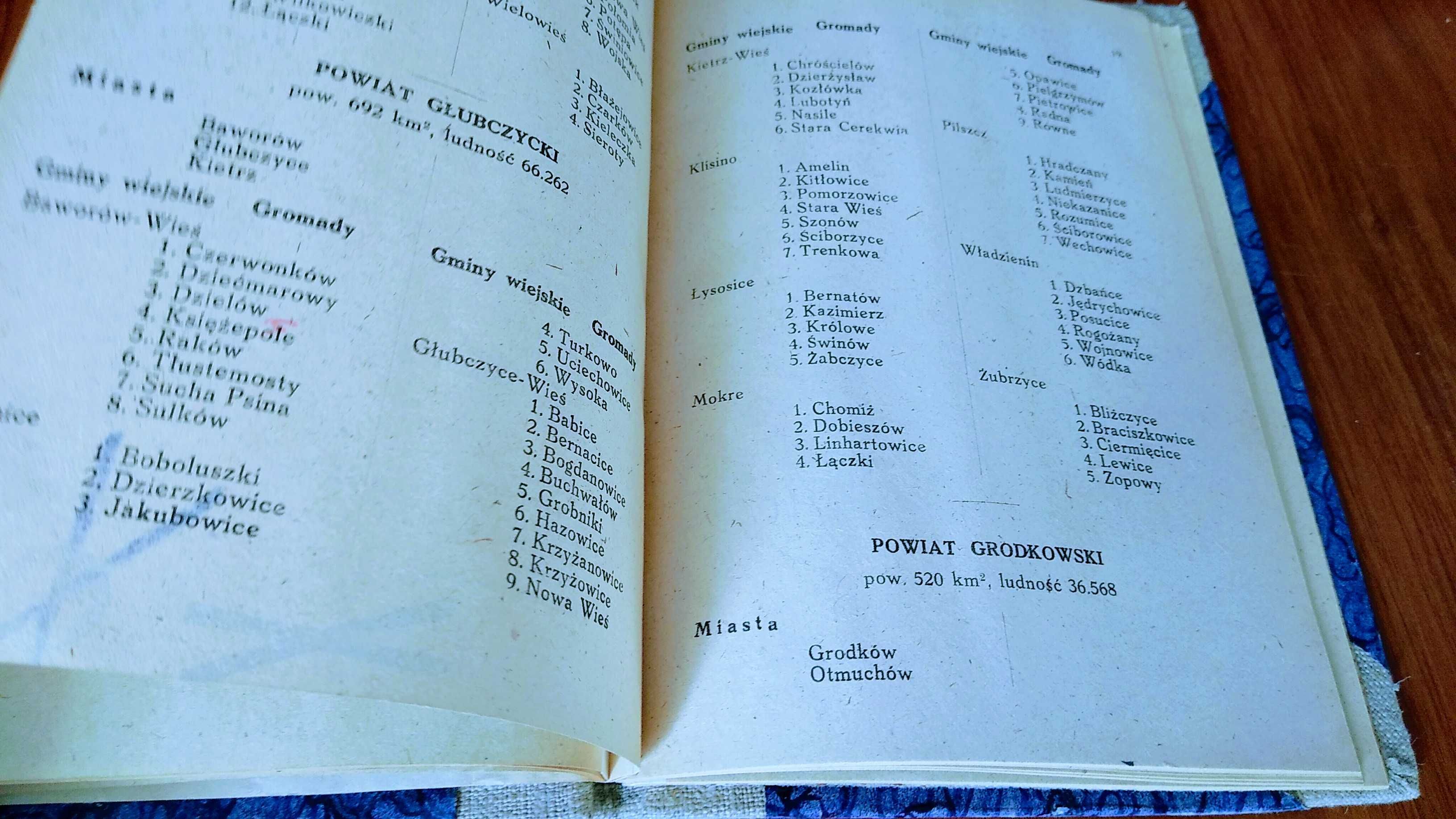 Podział administracyjny województwa śląsko-dąbrowskiego   Suboczowa