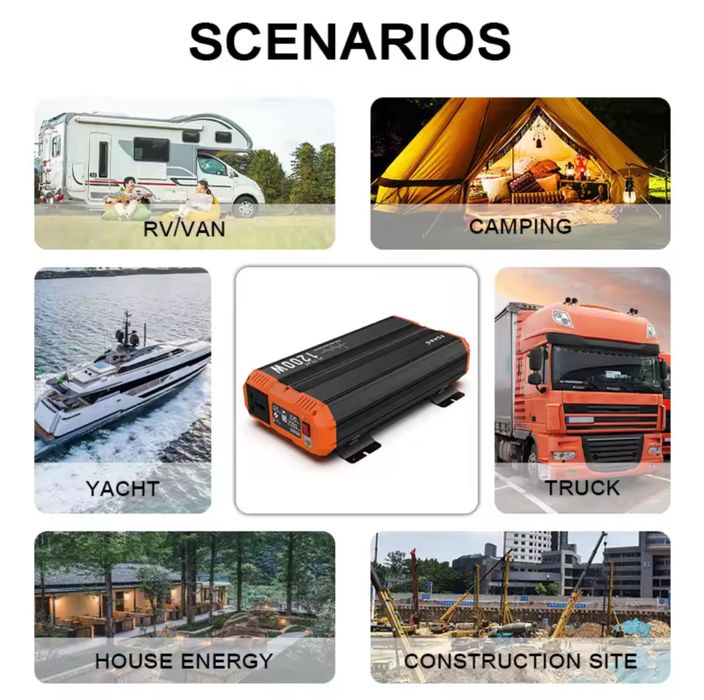 Інвертор fchao 2000w 12v синус чистий