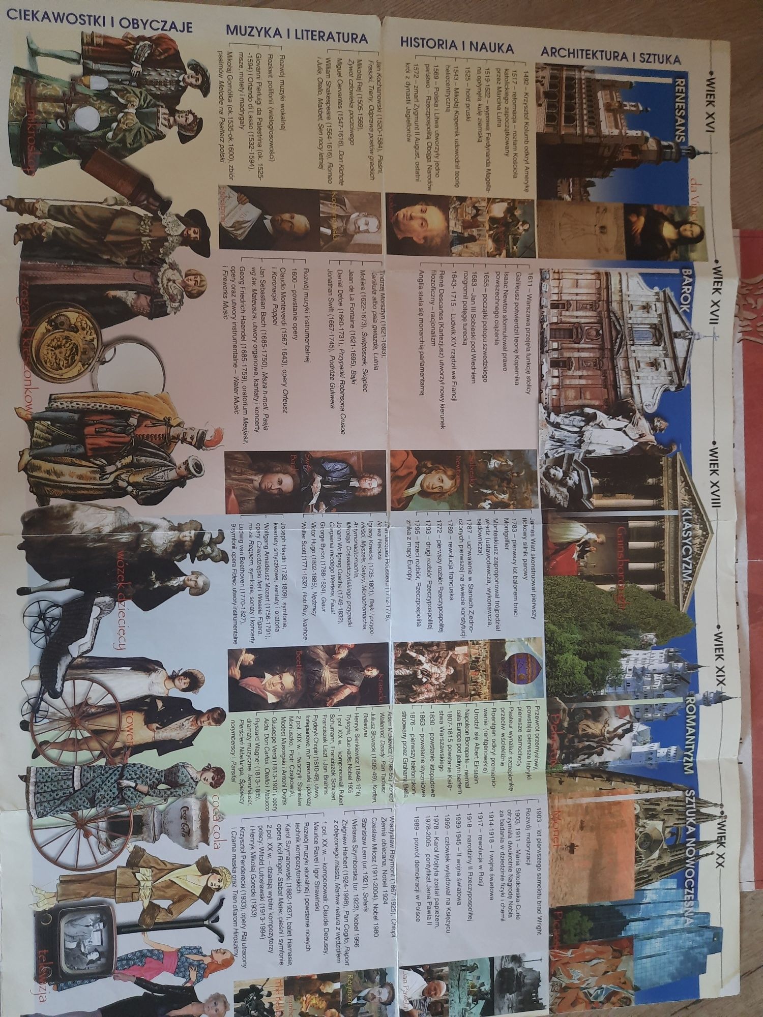 Atlas historyczny