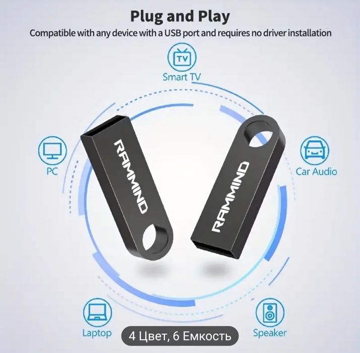 USB флешка 32 Gb