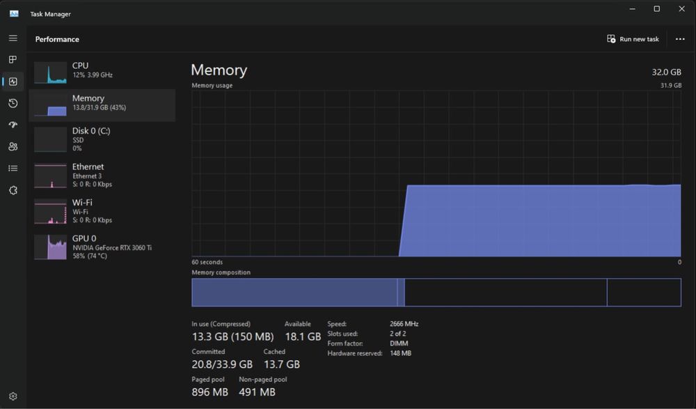 Терміново Продам ігровий ПК 3060ti 32RAM 512 m2 ssd