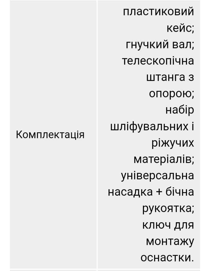 Шліфмашина пряма, 170 Вт, 8000-35000 об/хв, 120 од, кейс, стійка,нова