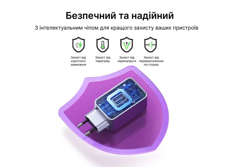 Зарядний пристрій 100W Ugreen Nexode Pro X757 100Вт швидке заряджання