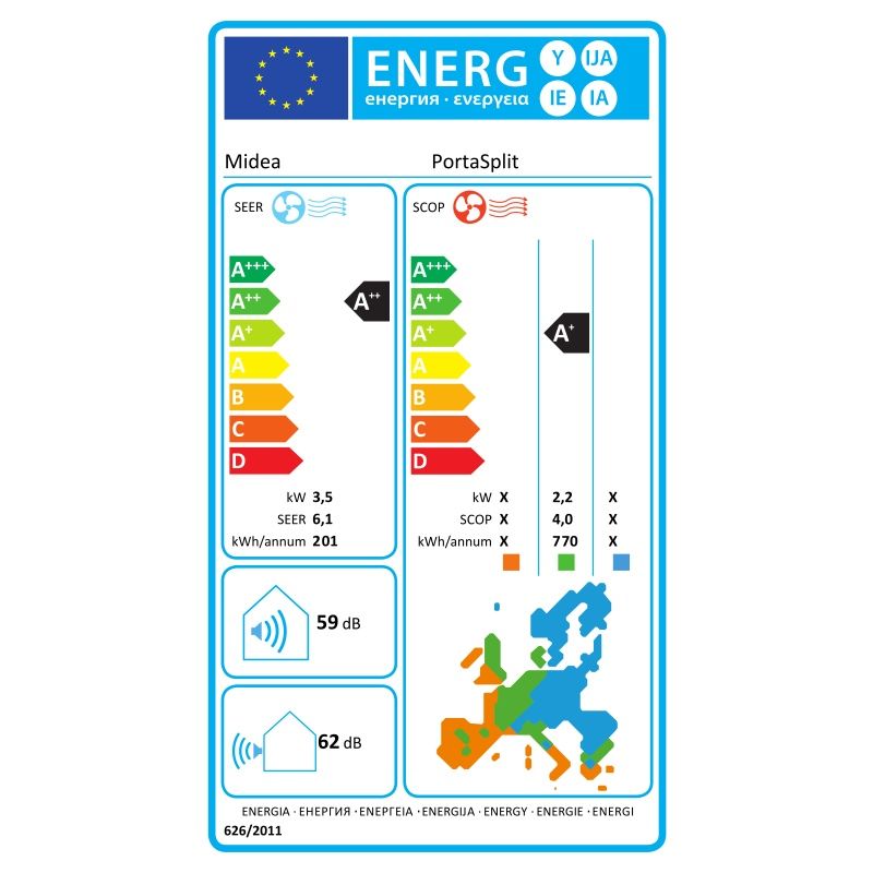 Klimatyzator przenośny Midea PortaSplit 3,5 kW