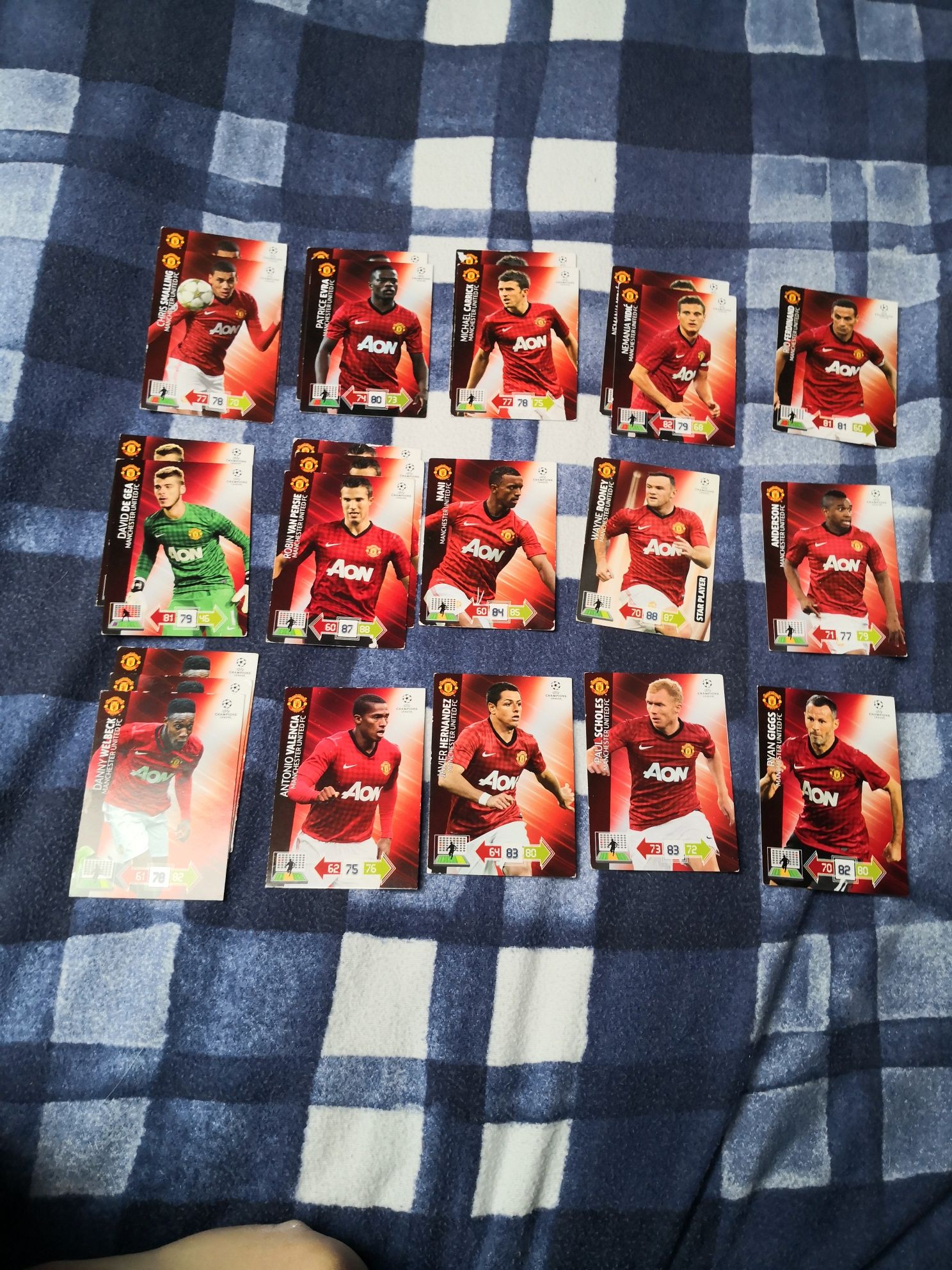 Karty piłkarskie panini, Champions League 2012/2013, Manchester United