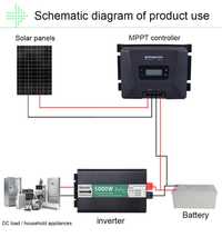 Controlador Solar MPPT 50A, batería de litio de 12V/24V by N-Volt pt