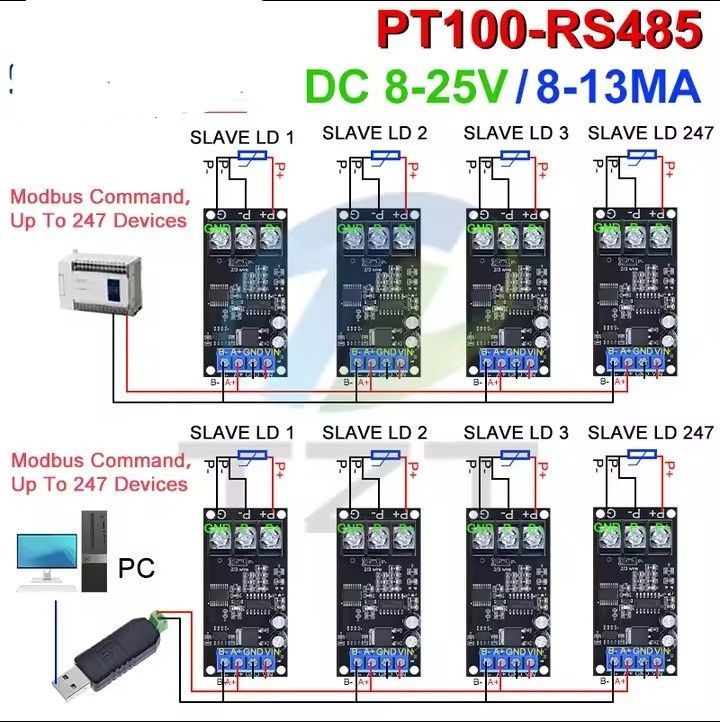 Przetwornik temperatury PT100 na RS485 Modbus RTU