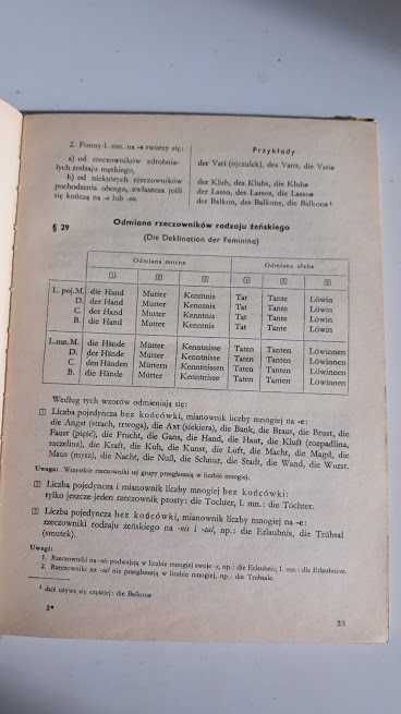 Szkolna gramatyka języka niemieckiego. A. Nikiel. 1976