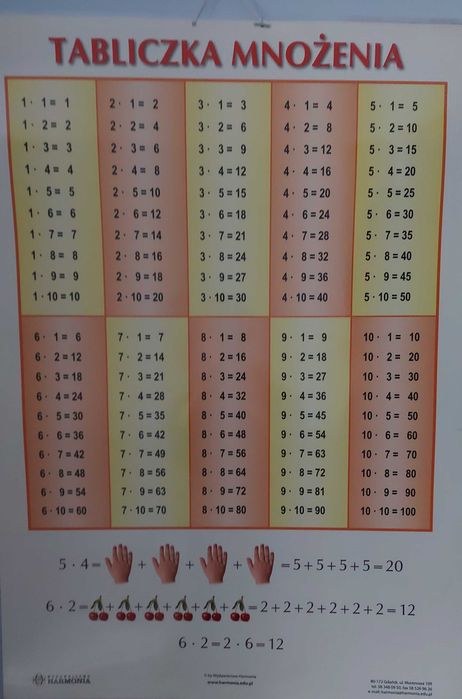 Tablica edukacyjna - tabliczka mnożenia i ułamki