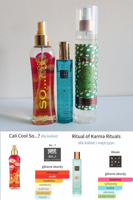 Zestaw zapachowy: perfumy mgiełki Victoria's Secret Rituals Bambi So?