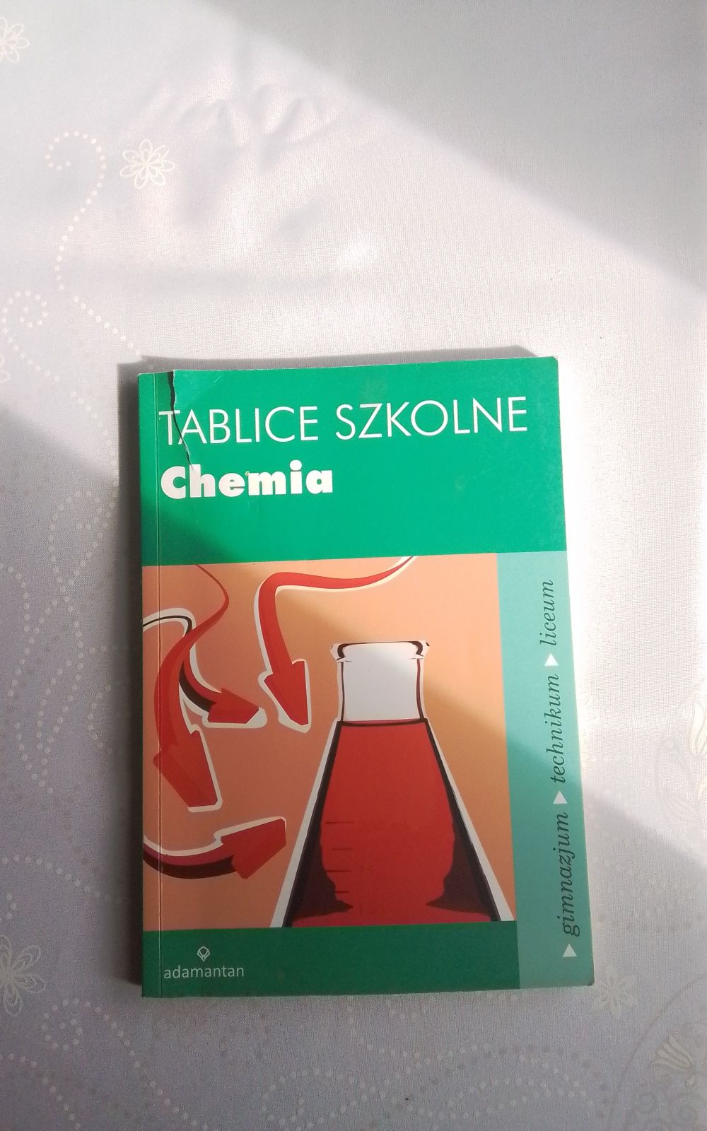 Chemia tablice szkolne.