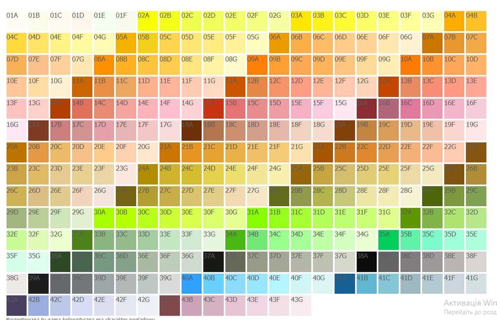 Бараник силікон-силікат Ceresit CT174 BOLIX Польського вироб тонування